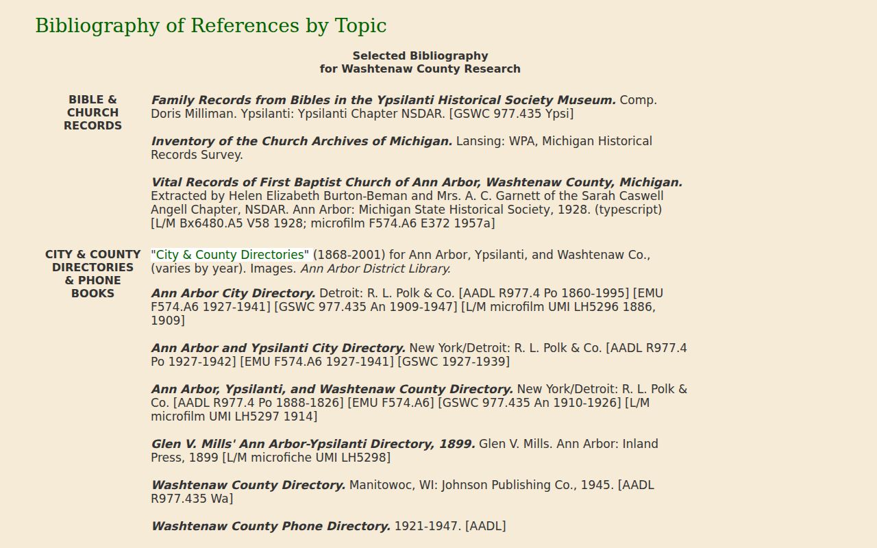 Ypsilanti city directory holdings at the Washtenaw Genealogical Society